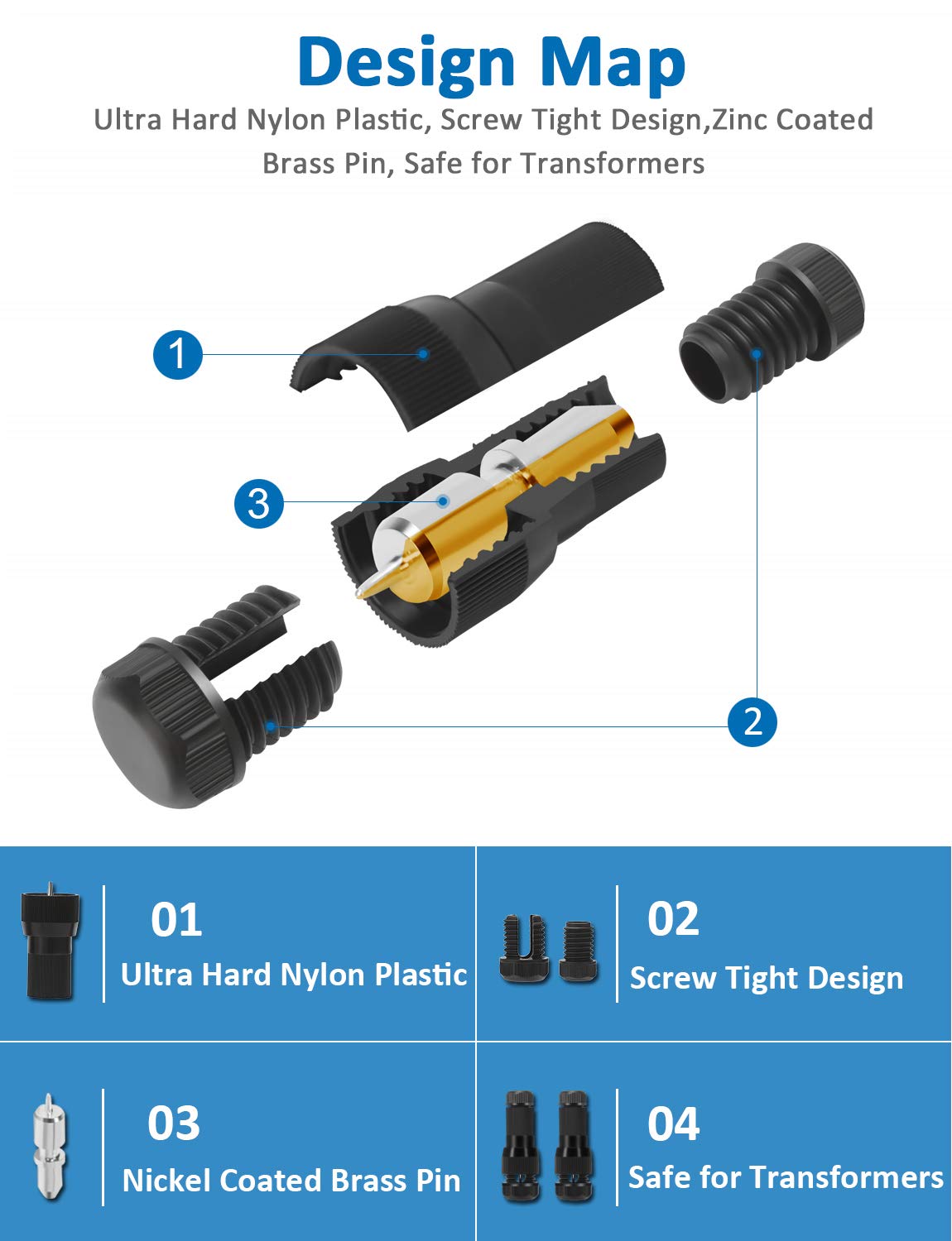 SUNVIE Landscape Lighting Connectors, Waterproof, 12-16 Gauge, 80 Pack, Black, Model 603977462804