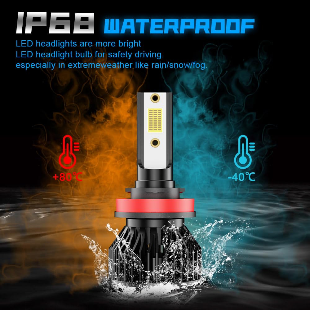 pfsynb LED Front Bulbs Combo for Chevrolet Silverado 2500 3500, 9005 High Beam + H11 Low Beam + 5202 Fog, 6000K White,